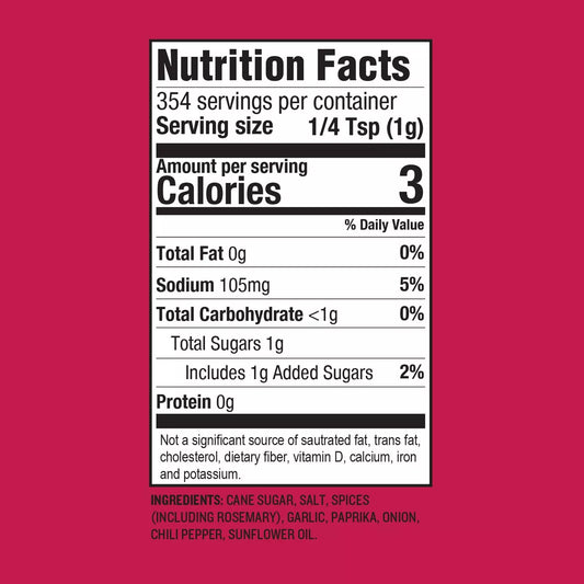 Traeger Prime Rib Rub